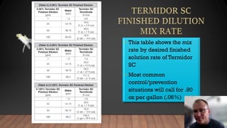 • This table shows the mix
rate by desired finished
solution rate of Termidor
SC
• Most common
control/prevention
situations will call for .80
oz per gallon (.06%)
 