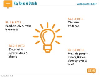 Key Ideas & Details          Join CUE group: R X A Q A W E V




                                               RL.1 & RIT.1
        RL.1 & RIT.1                           Cite text
        Read closely & make                    evidence
        inferences




              RL.2 & RIT.2
              Determine                        RL.3 & RIT.3
              central ideas &                  How do people,
              theme                            events, & ideas
                                               develop over a
                                               text?


Saturday, March 16, 13
 