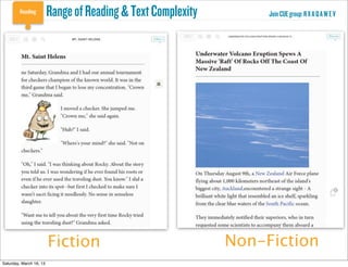 Range of Reading & Text Complexity        Join CUE group: R X A Q A W E V




                         Fiction                              Non-Fiction
Saturday, March 16, 13
 