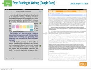 From Reading to Writing (Google Docs)   Join CUE group: R X A Q A W E V




Saturday, March 16, 13
 