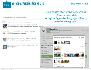 Vocabulary Acquisition & Use                          Join CUE group: R X A Q A W E V


                                                    Using context for word, Greek/Latin,
                                                             reference materials
                                                    Interpret ﬁgurative language...idioms,
                                                            word meanings, etc.




Saturday, March 16, 13
 