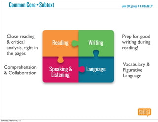 Common Core + Subtext   Join CUE group: R X A Q A W E V




      Close reading             Prep for good
      & critical                writing during
      analysis, right in        reading!
      the pages

                                Vocabulary &
   Comprehension
                                Figurative
   & Collaboration
                                Language




Saturday, March 16, 13
 
