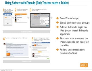 Using Subtext with Edmodo (Only Teacher needs a Tablet)


                                                       Free Edmodo app
                                                       Syncs Edmodo class groups
                                                       Allows Edmodo login on
                                                       iPad (must install Edmodo
                                                       app ﬁrst)
                                                       Teachers can annotate on
                                                       iPad; Students can reply on
                                                       the Web
                                                       Follow us: edmodo.com/
                                                       publisher/subtext




Saturday, March 16, 13
 