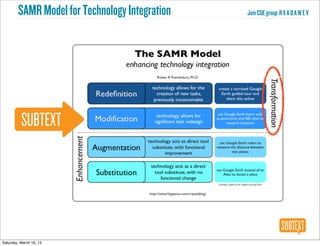 SAMR Model for Technology Integration   Join CUE group: R X A Q A W E V




          SUBTEXT




Saturday, March 16, 13
 