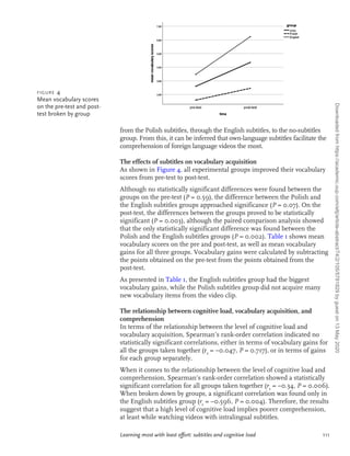 Subtitles and Cognitive Load.pdf