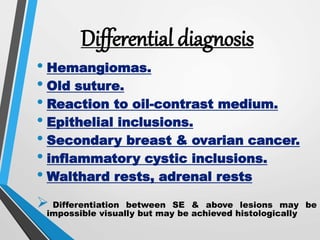 Walthard Rests Man subtle-endometriosis.pptx