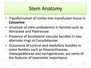 • Transformation of cortex into transfusion tissue in
Casuarina
• structure of stem endodermis in families such as
Ateraceae and Piperaceae
• Presence of bicollateral vascular bundles in two
alternate rings in Cucurbitaceae
• Occurance of cortical and medullary bundles in
some families such as Amaranthaceae,
chenopodiaceae and nyctaginaceae, are some of
the features of taxonomic importance.
15
Stem Anatomy
 