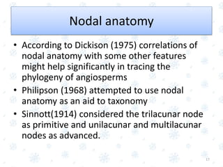 Nodal anatomy
• According to Dickison (1975) correlations of
nodal anatomy with some other features
might help significantly in tracing the
phylogeny of angiosperms
• Philipson (1968) attempted to use nodal
anatomy as an aid to taxonomy
• Sinnott(1914) considered the trilacunar node
as primitive and unilacunar and multilacunar
nodes as advanced.
17
 