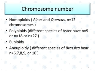 Chromosome number
• Homoploids ( Pinus and Quercus, n=12
chromosomes )
• Polyploids (different species of Aster have n=9
or n=18 or n=27 )
• Euploidy
• Aneuploidy ( different species of Brassica bear
n=6,7,8,9, or 10 )
36
 