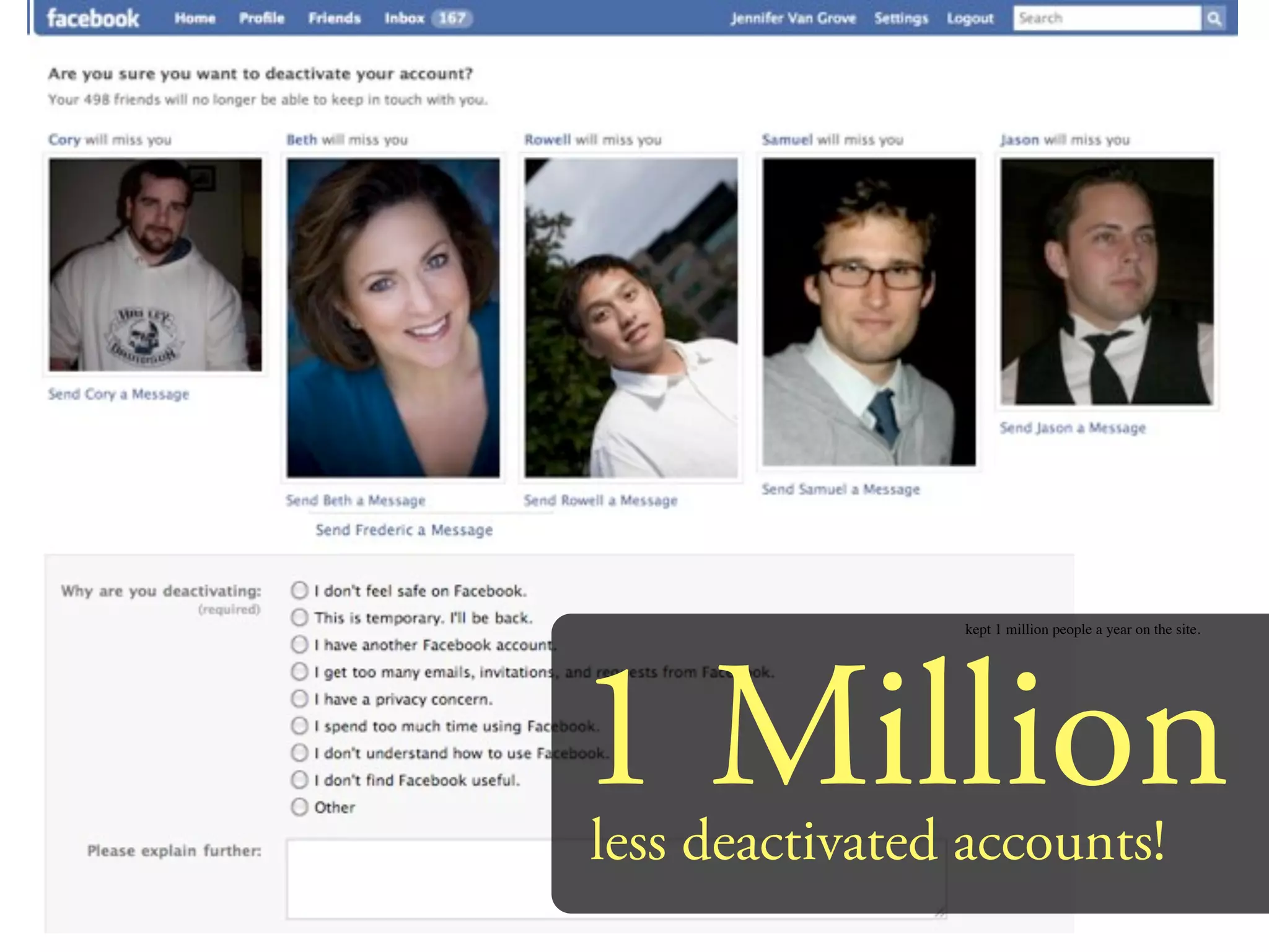 kept 1 million people a year on the site.




1 Million
less deactivated accounts!
 