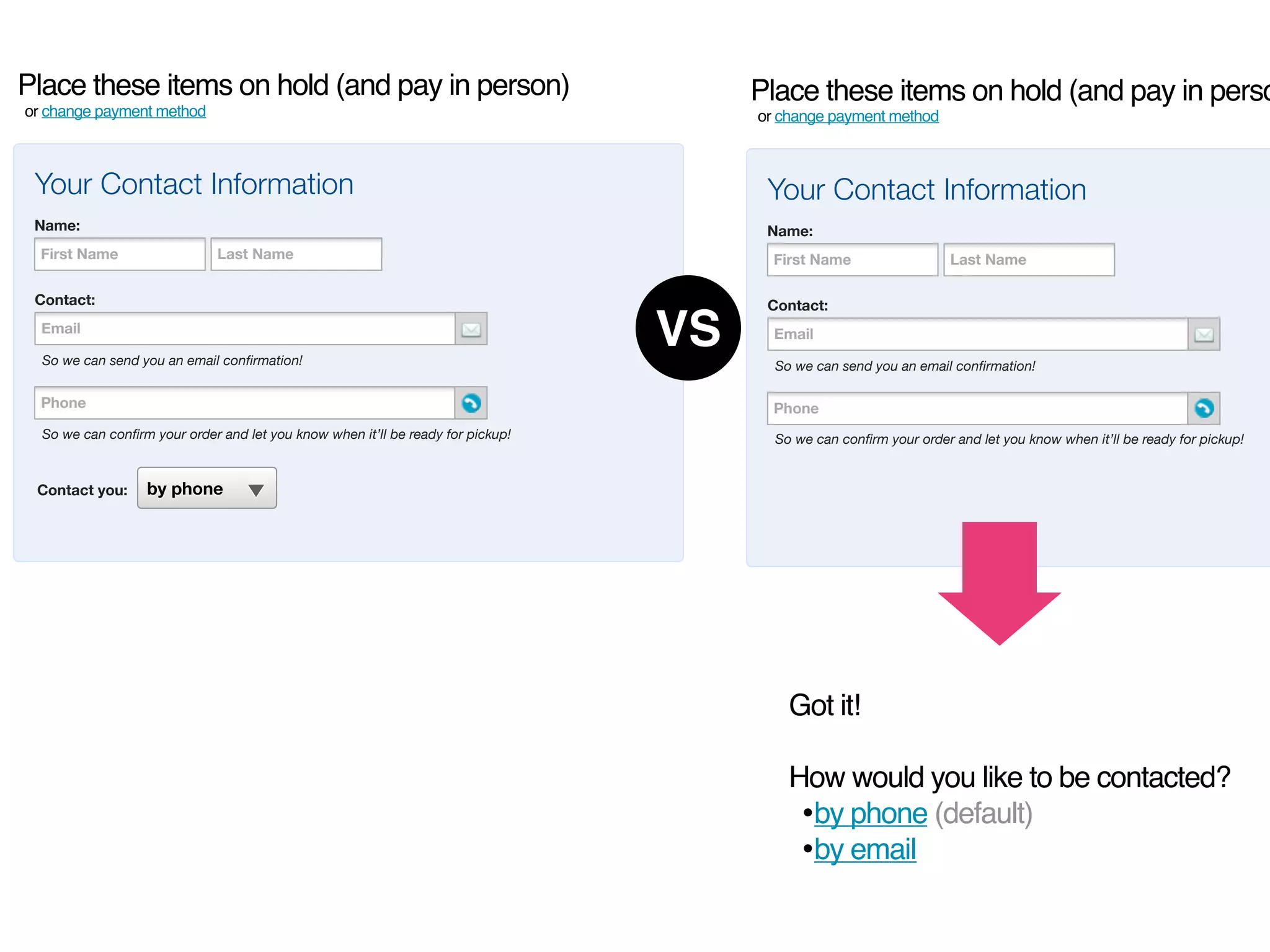 Place these items on hold (and pay in person)                                         Place these items on hold (and pay in perso
or change payment method                                                              or change payment method



 Your Contact Information                                                              Your Contact Information
 Name:                                                                                 Name:
  First Name                  Last Name                                                 First Name                  Last Name

 Contact:                                                                              Contact:
  Email
     Phone

  So we can send you an email conﬁrmation!
                                                                                 VS     Email
                                                                                           Phone

                                                                                        So we can send you an email conﬁrmation!

  Phone
     Phone                                                                              Phone
                                                                                           Phone
  So we can conﬁrm your order and let you know when it’ll be ready for pickup!          So we can conﬁrm your order and let you know when it’ll be ready for pickup!


 Contact you:     by phone




                                                                                          Got it!

                                                                                          How would you like to be contacted?
                                                                                           •by phone (default)
                                                                                           •by email
 