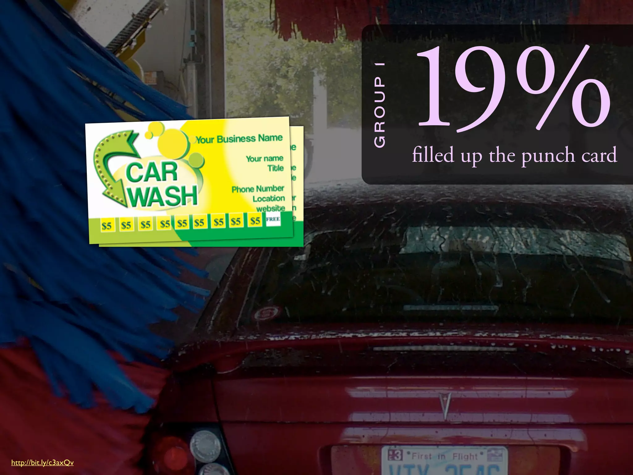 19%

                       GROUP 1
                                 ﬁlled up the punch card




http://bit.ly/c3axQv
 