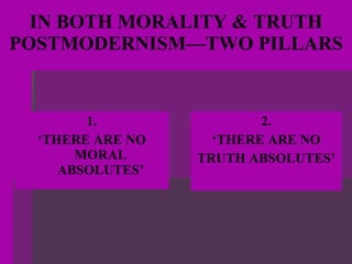 IN BOTH MORALITY & TRUTH POSTMODERNISM—TWO PILLARS 1. ‘ THERE ARE NO MORAL ABSOLUTES’ 2. ‘ THERE ARE NO TRUTH ABSOLUTES’ 