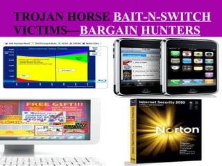 TROJAN HORSE  BAIT-N-SWITCH  VICTIMS— BARGAIN   HUNTERS 