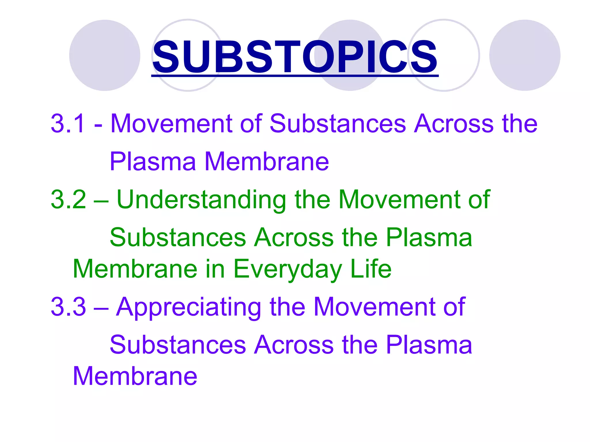 SUBSTOPICS
3.1 - Movement of Substances Across the
      Plasma Membrane
3.2 – Understanding the Movement of
      Substances Across the Plasma
  Membrane in Everyday Life
3.3 – Appreciating the Movement of
      Substances Across the Plasma
  Membrane
 