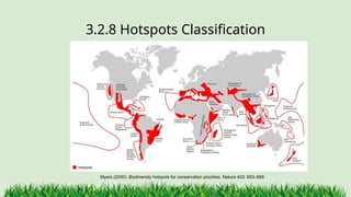 3.2.8 ​
Hotspots Classification
Myers (2000). Biodiversity hotspots for conservation priorities. Nature 403: 853–858
 