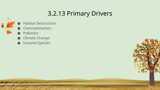 3.2.13 Primary Drivers
● Habitat Destruction:
● Overexploitation:
● Pollution:
● Climate Change
● Invasive Species
 