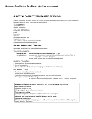 Grab more Free Nursing Care Plans - http://1nurses.com/ncp/




         SUBTOTAL GASTRECTOMY/GASTRIC RESECTION

         Subtotal gastrectomy or gastric resection is indicated for gastric hemorrhage/intractable ulcers, dysfunctional lower
         esophageal sphincter, pyloric obstruction, perforation, cancer.

         CARE SETTING
         Inpatient surgical unit.

         RELATED CONCERNS
         Cancer
         Pancreatitis
         Peritonitis
         Psychosocial aspects of care
         Surgical intervention
         Total nutritional support: parenteral/enteral feeding
         Upper gastrointestinal/esophageal bleeding

         Patient Assessment Database
         Data depend on the underlying condition necessitating surgery.

         TEACHING/LEARNING
                Discharge plan         DRG projected mean length of inpatient stay: 3.5 days
                considerations:        Assistance with administration of enteral feedings/total parenteral nutrition (TPN) (if
                                                  required) and acquisition of supplies
                                       Refer to section at end of plan for postdischarge considerations.

         NURSING PRIORITIES
         1. Promote healing and adequate nutritional intake.
         2. Prevent complications.
         3. Provide information about surgical procedure/prognosis, treatment needs, and concerns.

         DISCHARGE GOALS
         1.   Nutritional intake adequate for individual needs.
         2.   Complications prevented/minimized.
         3.   Surgical procedure/prognosis, therapeutic regimen, and long-term needs understood.
         4.   Plan in place to meet needs after discharge.
                                       (In addition to nursing diagnoses identified in this CP, refer to CP Surgical Intervention.)



              NURSING DIAGNOSIS: Nutrition: imbalanced, risk for less than body requirements
              Risk factors may include
              Restriction of fluids and food
              Change in digestive process/absorption of nutrients
              Possibly evidenced by
              [Not applicable; presence of signs and symptoms stablishes an actual diagnosis.]
              DESIRED OUTCOMES/EVALUATION CRITERIA—PATIENT WILL:
              Nutritional Status (NOC)
              Maintain stable weight/demonstrate progressive weight gain toward goal with normalization of laboratory values.
              Be free of signs of malnutrition.
 