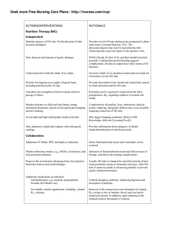 nursing care plan for gastric bypass patient gastric bypass nursing care plan Never Underestimate The nursing care plan for gastric bypass patient gastric bypass nursing care plan Never Underestimate The