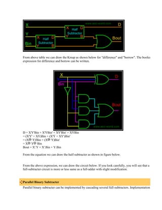 From above table we can draw the Kmap as shown below for "difference" and "borrow". The boolean
expression for difference and borrow can be written.

D = X'Y'Bin + X'YBin' + XY'Bin' + XYBin
= (X'Y' + XY)Bin + (X'Y + XY')Bin'
= (X Y)'Bin + (X Y)Bin'
= X Y Bin
Bout = X'.Y + X'.Bin + Y.Bin
From the equation we can draw the half-subtracter as shown in figure below.

From the above expression, we can draw the circuit below. If you look carefully, you will see that a
full-subtracter circuit is more or less same as a full-adder with slight modification.

Parallel Binary Subtracter
Parallel binary subtracter can be implemented by cascading several full-subtracters. Implementation

 