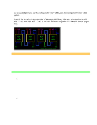 and associated problems are those of a parallel binary adder, seen before in parallel binary adder
section.
Below is the block level representation of a 4-bit parallel binary subtracter, which subtracts 4-bit
Y3Y2Y1Y0 from 4-bit X3X2X1X0. It has 4-bit difference output D3D2D1D0 with borrow output
Bout.

 