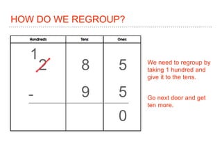 HOW DO WE REGROUP?
8 5
5-
We need to regroup by
taking 1 hundred and
give it to the tens.
Go next door and get
ten more.
2
9
0
1
 