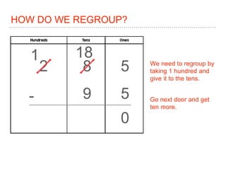 HOW DO WE REGROUP?
8 5
5-
We need to regroup by
taking 1 hundred and
give it to the tens.
Go next door and get
ten more.
2
9
0
1 18
 