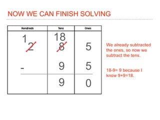NOW WE CAN FINISH SOLVING
8 5
5-
We already subtracted
the ones, so now we
subtract the tens.
18-9= 9 because I
know 9+9=18.
2
9
0
1 18
9
 