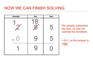 NOW WE CAN FINISH SOLVING
8 5
5-
We already subtracted
the tens, so now we
subtract the hundreds.
1-0=1, so the answer is
190
2
9
0
1 18
9
0
1
 