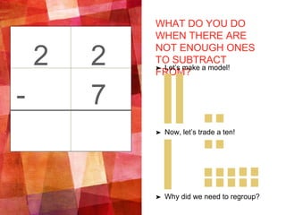 WHAT DO YOU DO
WHEN THERE ARE
NOT ENOUGH ONES
TO SUBTRACT
FROM?
➤ Let’s make a model!
➤ Now, let’s trade a ten!
➤ Why did we need to regroup?
2 2
7-
 