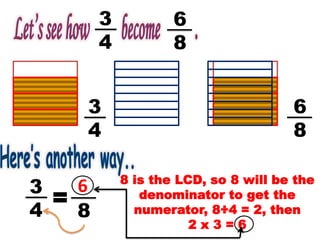 6
8
3
4
3
4
6
8
8
3
4
=
8 is the LCD, so 8 will be the
denominator to get the
numerator, 8÷4 = 2, then
2 x 3 = 6
6
 