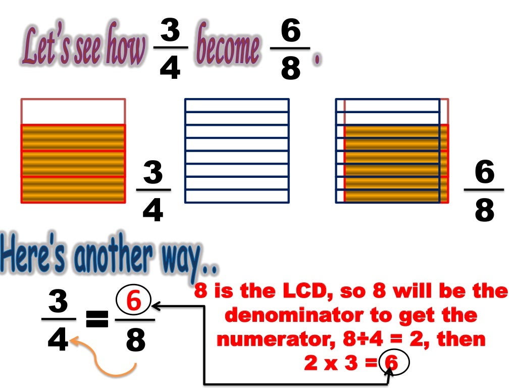 Subtracting dissimilar fractions