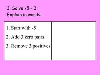 3. Solve -5 – 3
Explain in words:


1. Start with -5
2. Add 3 zero pairs
3. Remove 3 positives
 