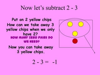 Now let’s subtract 2 - 3
   Put on 2 yellow chips
How can we take away 3
yellow chips when we only
         have 2?
  How many zero pairs do
        we need?
 Now you can take away
    3 yellow chips.

             2 - 3 = -1
 
