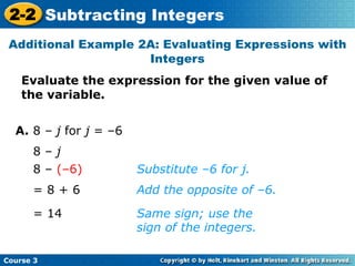 Subtracting all Integers math lesson.ppt