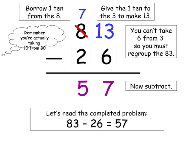 subtracting-with-regrouping-ppt