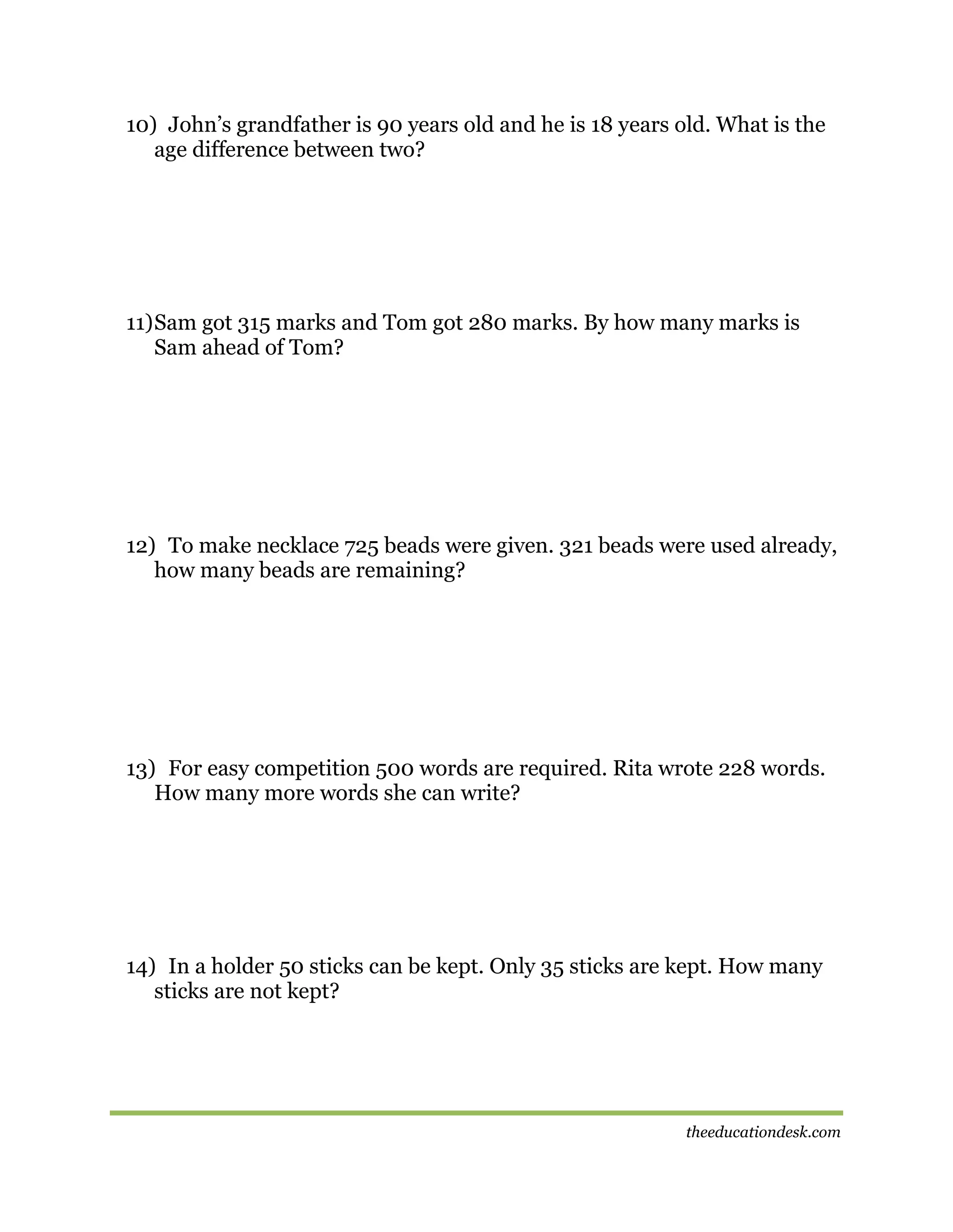 10) John’s grandfather is 90 years old and he is 18 years old. What is the
age difference between two?

11) Sam got 315 marks and Tom got 280 marks. By how many marks is
Sam ahead of Tom?

12) To make necklace 725 beads were given. 321 beads were used already,
how many beads are remaining?

13) For easy competition 500 words are required. Rita wrote 228 words.
How many more words she can write?

14) In a holder 50 sticks can be kept. Only 35 sticks are kept. How many
sticks are not kept?

theeducationdesk.com

 