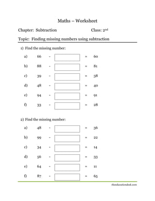 Maths – Worksheet
Chapter: Subtraction

Class: 2nd

Topic: Finding missing numbers using subtraction
1) Find the missing number:
a)

66

-

=

60

b)

88

-

=

81

c)

39

-

=

38

d)

48

-

=

40

e)

94

-

=

91

f)

33

-

=

28

2) Find the missing number:
a)

48

-

=

36

b)

99

-

=

22

c)

34

-

=

14

d)

56

-

=

33

e)

64

-

=

11

f)

87

-

=

65
theeducationdesk.com

 