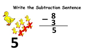 Write the Subtraction Sentence
8
3
5
5
 