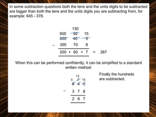 In some subtraction questions both the tens and the units digits to be subtracted
are bigger than both the tens and the units digits you are subtracting from, for
example: 645 - 378.

500
600
_

130
30
40

15
5

300

70

8

200 + 60 + 7

=

267

When this can be performed confidently, it can be simplified to a standard
written method:
5

13
3 15

6 4 5
_

3 7 8
2 6 7

Finally the hundreds
are subtracted.

 