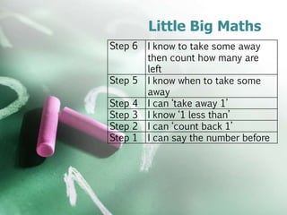 Little Big Maths
Step 6 I know to take some away
then count how many are
left
Step 5 I know when to take some
away
Step 4 I can ‘take away 1’
Step 3 I know ‘1 less than’
Step 2 I can ‘count back 1’
Step 1 I can say the number before
 