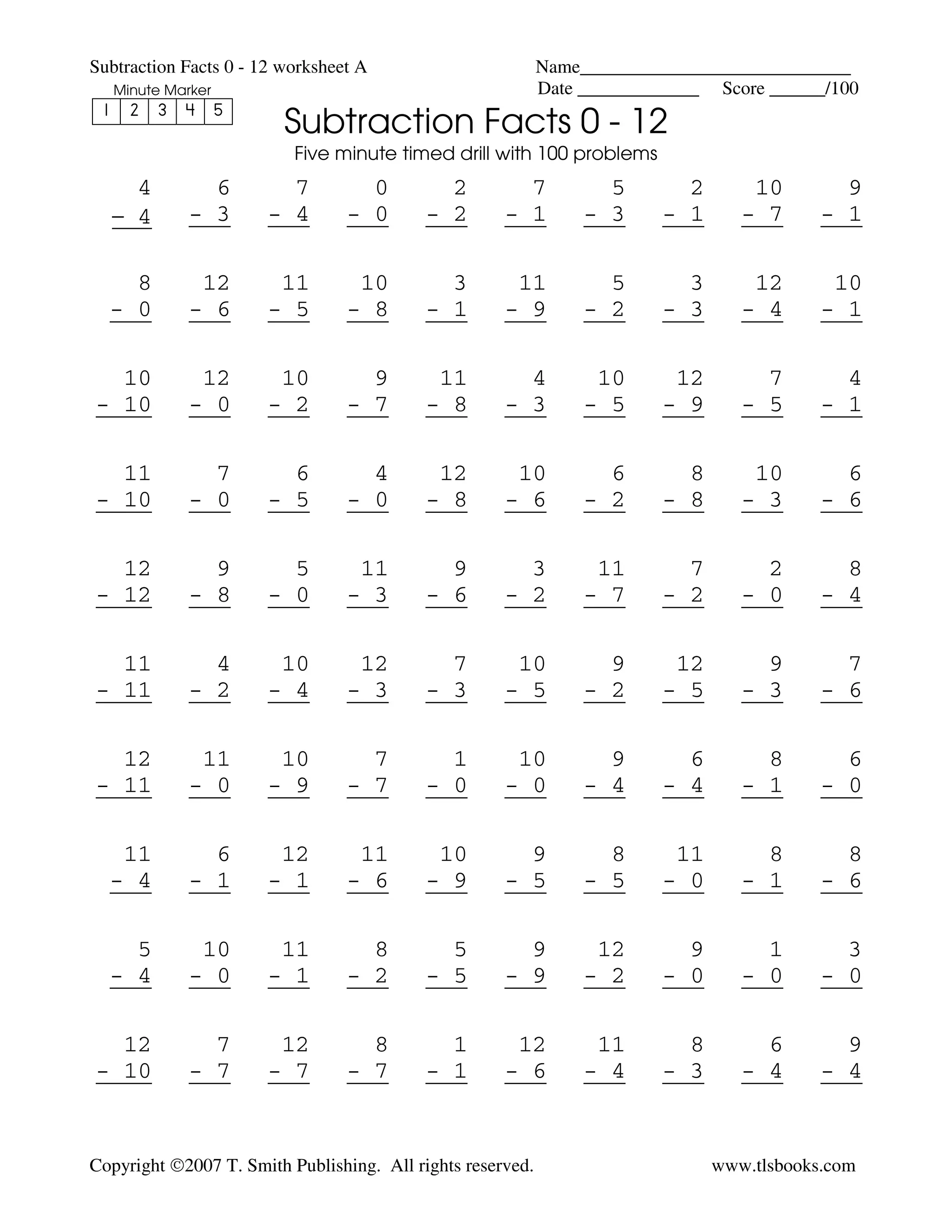 Subtraction fluency drill math facts | PDF