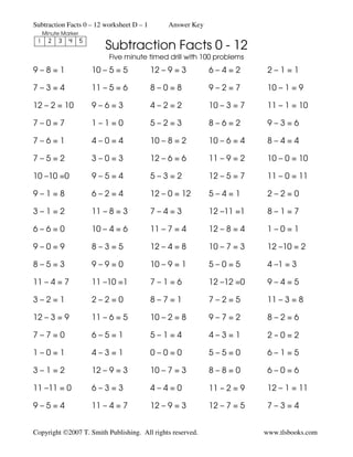 Subtraction Facts 0 – 12 worksheet D – 1        Answer Key
   Minute Marker

                         Subtraction Facts 0 - 12
 1 2 3 4 5
                          Five minute timed drill with 100 problems
9–8=1               10 – 5 = 5             12 – 9 = 3        6–4=2         2–1=1

7–3=4               11 – 5 = 6             8–0=8             9–2=7         10 – 1 = 9

12 – 2 = 10         9–6=3                  4–2=2             10 – 3 = 7    11 – 1 = 10

7–0=7               1–1=0                  5–2=3             8–6=2         9–3=6

7–6=1               4–0=4                  10 – 8 = 2        10 – 6 = 4    8–4=4

7–5=2               3–0=3                  12 – 6 = 6        11 – 9 = 2    10 – 0 = 10

10 –10 =0           9–5=4                  5–3=2             12 – 5 = 7    11 – 0 = 11

9–1=8               6–2=4                  12 – 0 = 12       5–4=1         2–2=0

3–1=2               11 – 8 = 3             7–4=3             12 –11 =1     8–1=7

6–6=0               10 – 4 = 6             11 – 7 = 4        12 – 8 = 4    1–0=1

9–0=9               8–3=5                  12 – 4 = 8        10 – 7 = 3    12 –10 = 2

8–5=3               9–9=0                  10 – 9 = 1        5–0=5         4 –1 = 3

11 – 4 = 7          11 –10 =1              7–1=6             12 –12 =0     9–4=5

3–2=1               2–2=0                  8–7=1             7–2=5         11 – 3 = 8

12 – 3 = 9          11 – 6 = 5             10 – 2 = 8        9–7=2         8–2=6

7–7=0               6–5=1                  5–1=4             4–3=1         2–0=2

1–0=1               4–3=1                  0–0=0             5–5=0         6–1=5

3–1=2               12 – 9 = 3             10 – 7 = 3        8–8=0         6–0=6

11 –11 = 0          6–3=3                  4–4=0             11 – 2 = 9    12 – 1 = 11

9–5=4               11 – 4 = 7             12 – 9 = 3        12 – 7 = 5    7–3=4


Copyright ©2007 T. Smith Publishing. All rights reserved.                 www.tlsbooks.com
 