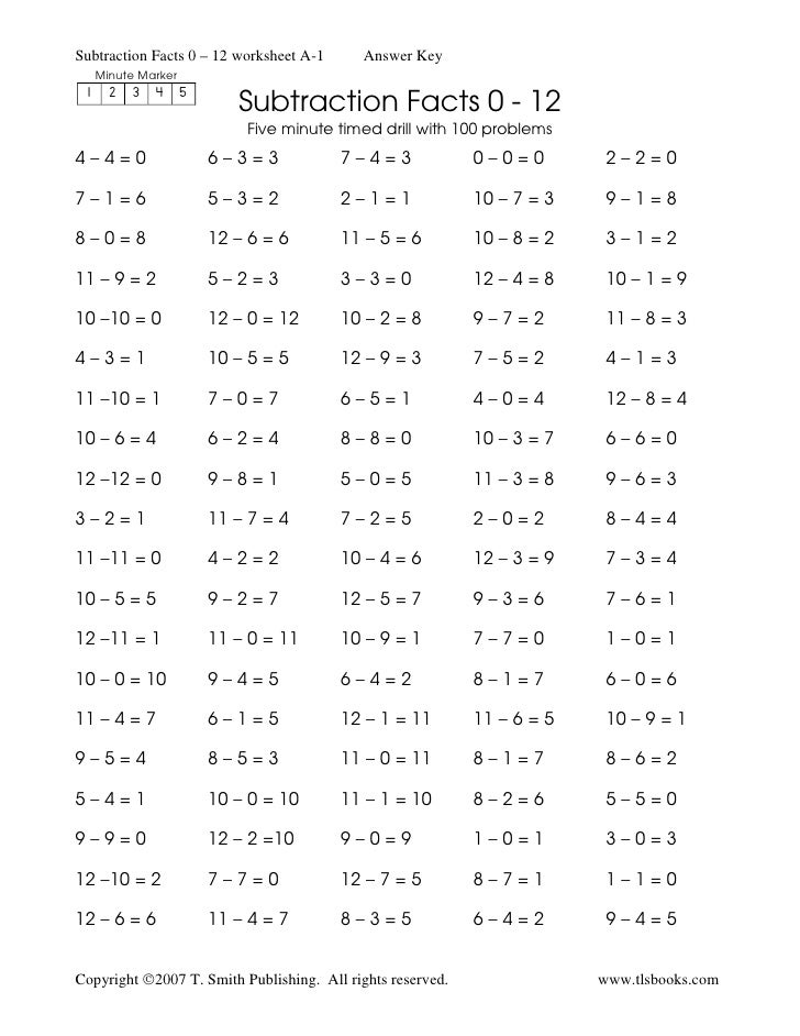 subtraction fluency drill math facts