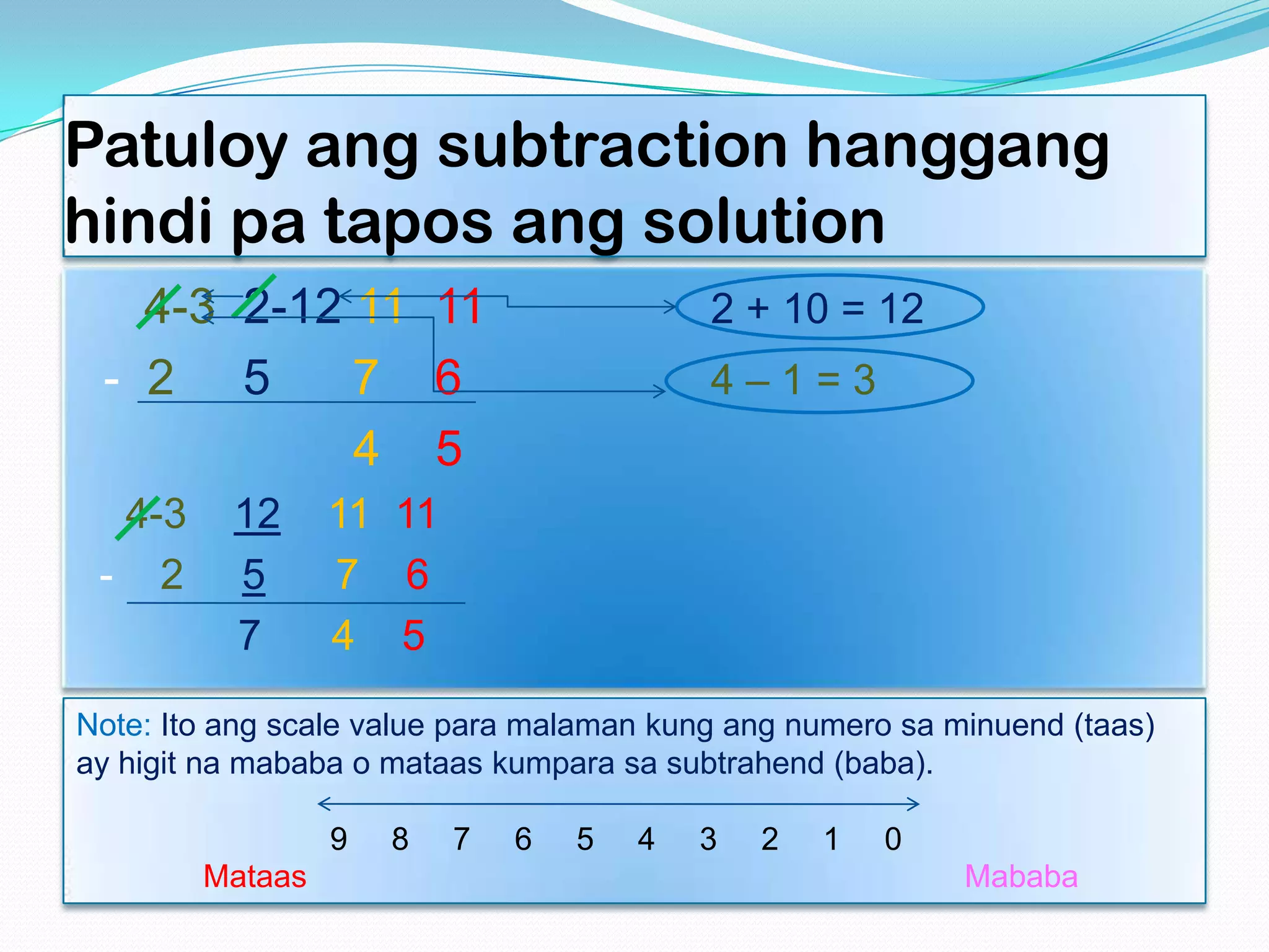 Patuloy ang subtraction hanggang
hindi pa tapos ang solution
4-3 2-12 11 11 2 + 10 = 12
- 2 5 7 6 4 – 1 = 3
4 5
4-3 12 11 11
- 2 5 7 6
7 4 5
Note: Ito ang scale value para malaman kung ang numero sa minuend (taas)
ay higit na mababa o mataas kumpara sa subtrahend (baba).
9 8 7 6 5 4 3 2 1 0
Mataas Mababa
 