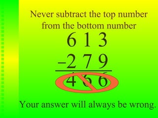 Never subtract the top number
    from the bottom number
           613
           279
           466
Your answer will always be wrong.
 