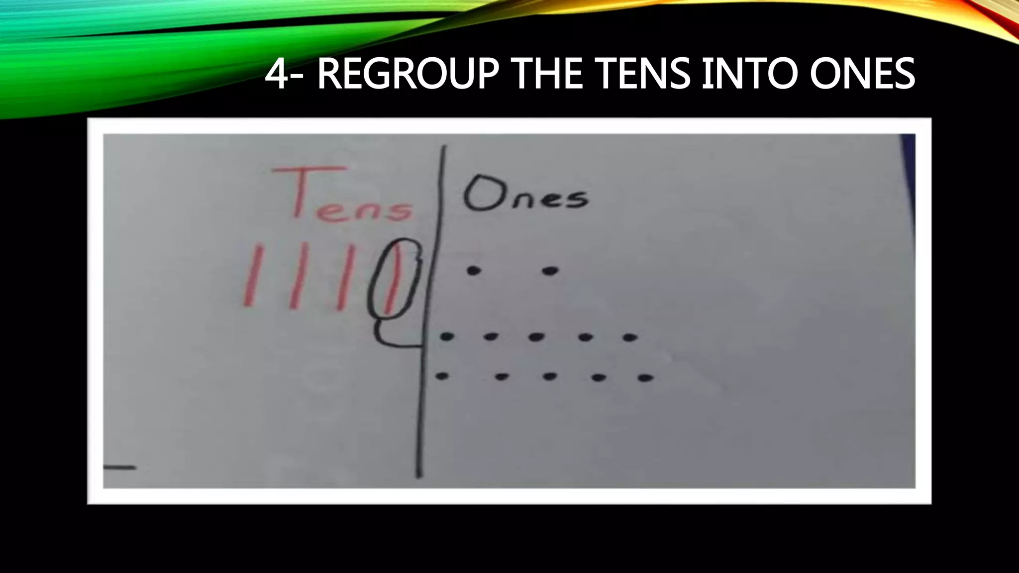 4- REGROUP THE TENS INTO ONES
 