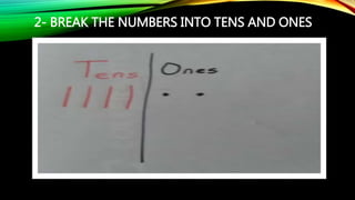 2- BREAK THE NUMBERS INTO TENS AND ONES
 