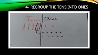 4- REGROUP THE TENS INTO ONES
 