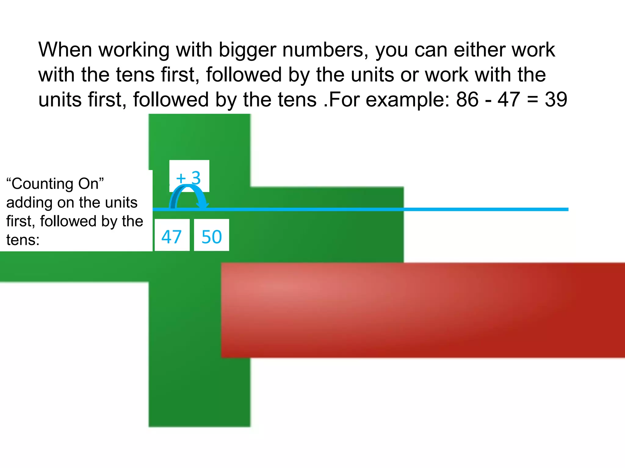When working with bigger numbers, you can either work
with the tens first, followed by the units or work with the
units first, followed by the tens .For example: 86 - 47 = 39

“Counting On”
adding on the units
first, followed by the
tens:

+3
47 50

 